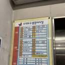 조개베네 | [소래포구 맛집] 도깨비 조개구이 | 가리비랑 전복...먹고싶은 사람 손들어..나..(내돈내산/솔직후기)