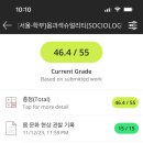 미소스시 - 김포시 | 미소스시