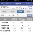 제일동물약품 이미지