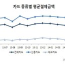 80.0 유통 이미지