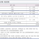 오리로22나길 이미지