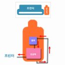 (주)알파켐