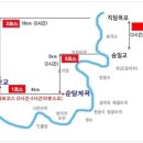 래프팅뱅크