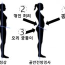 중랑스포츠센터 이미지
