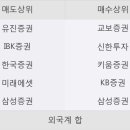 덕산헬스케어 이미지