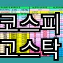 이스탁 이미지