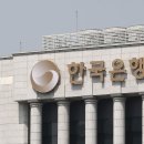 한국은행 이미지