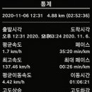 까치공원 앞 이미지