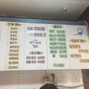 츄츄바앤츄밥 이미지