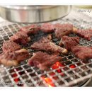 유통불고기 이미지