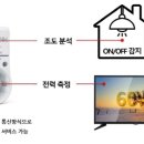 봉평동행정복지센터 이미지