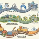 모든클린잡