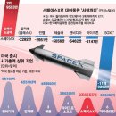 간추린 뉴스, 2026년 6월 18일 목요일 이미지