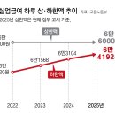 원실업 이미지
