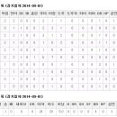 스카이모터샵 이미지