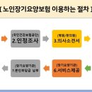 울산광역시보조기기서비스센터 이미지