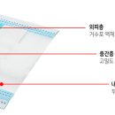 (주)비헬스코리아