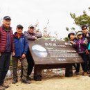 황학지맥 장원봉- 좌봉산- 자봉산- 황학리 종주산행 ( 경북 칠곡 ) 이미지