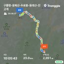 진고개 | 백두대간 남진 5구간 (구룡령~진고개) 후기