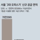 리더스리얼티부동산중개 네이버블로그