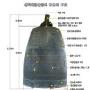 성덕건설 - 17682 | 성덕건설