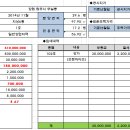 장정아공인중개사사무소 이미지