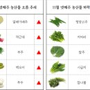 청운유통 이미지