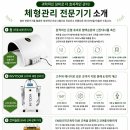 올고든