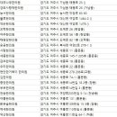 여흥로110번길 이미지