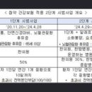 부천수림한방병원 이미지