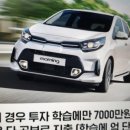 리치플