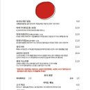 시홍쓰