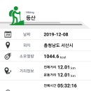 동림모텔 이미지