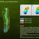 6월 남여주 골프클럽 cc 라운딩 그늘집 그린피 후기
