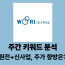 우리기술(주) 이미지