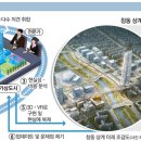 GTX-C 개통땐 유동인구 430만..동북권을 '서울 제4도심'으로 이미지