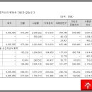 우원기업 이미지