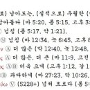 G4053 네이버블로그