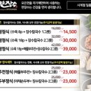 면장수 - 고령군 왕릉로 96 | 면장수