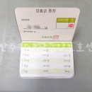 주원우리마트 이미지