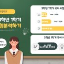 신도중학교 네이버블로그