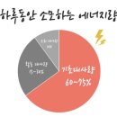 폴링인점핑 이미지