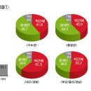 미권스라면 꼭 보세요!! 이미지