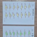 대구 외벽 돌 파손 수리 대구 대리석 붙임 보수 대구 아파트 입구 대리석 파손 수리 대구 상가 외벽 대리석 보수 대구 외벽 마감재 보 이미지