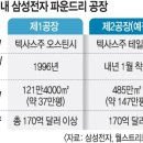 삼성전자(주)1공장 이미지