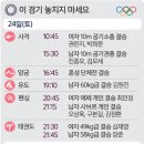 황제더타이