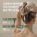 [탈모탈출] 머리카락 64% 덜 빠지는 기적? 보타랩 데저티콜라 플러스 샴푸 실사용 후기