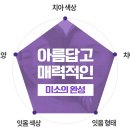 라미치과의원 이미지