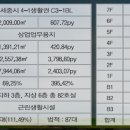 알파세종 이미지