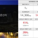 일호부동산공인중개사사무소 이미지